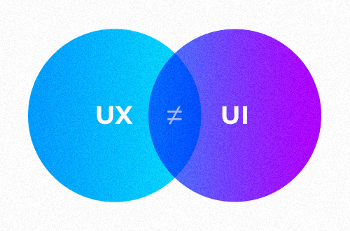 Blog, UX i UI para idealna.